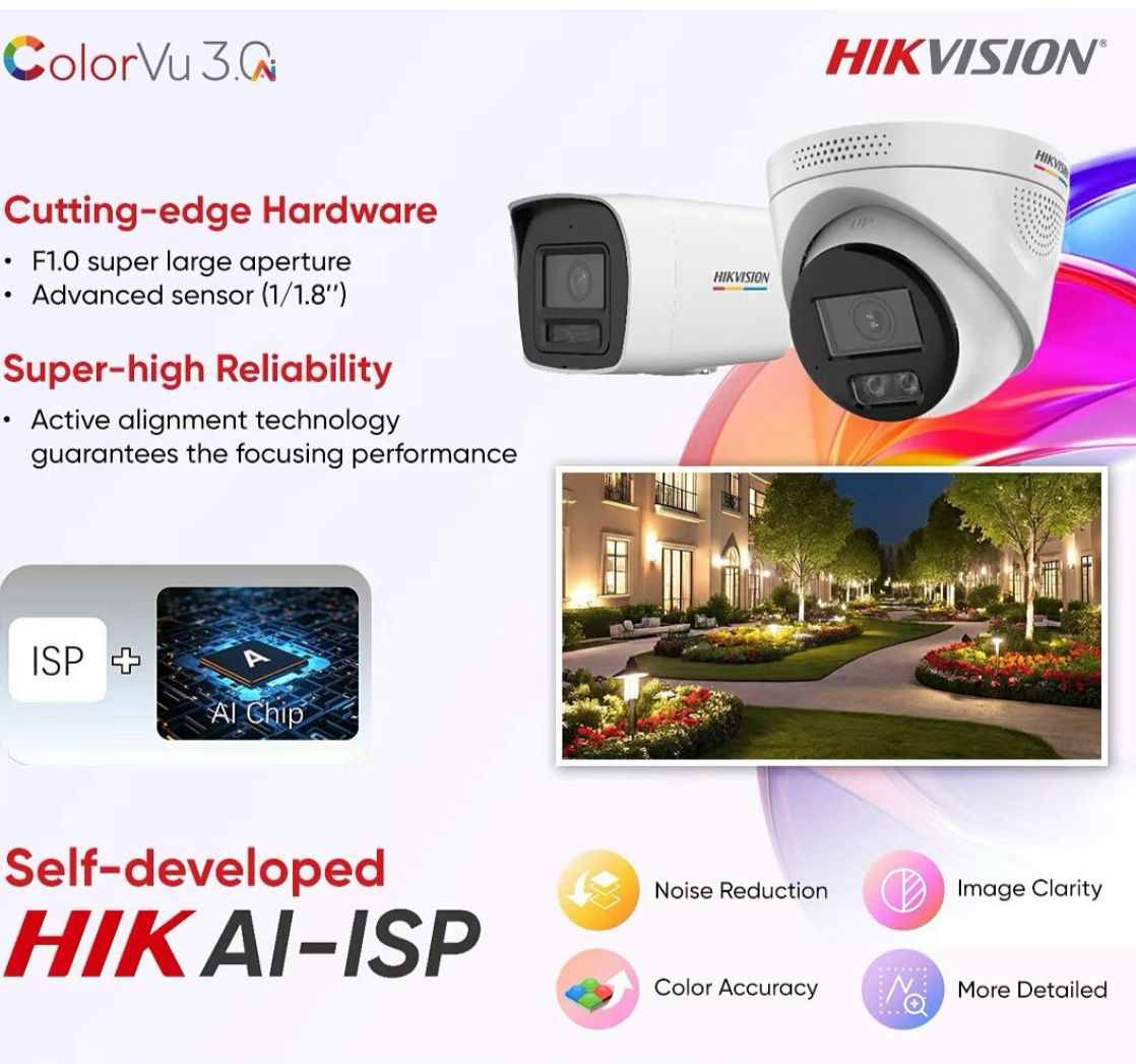 HIKVISION Ai/isp camea 2mp/5mp/8mp/12mp